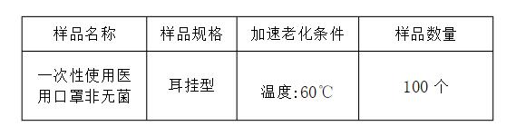 加速老化样品信息