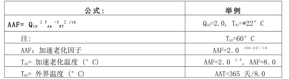 加速老化因子和时间
