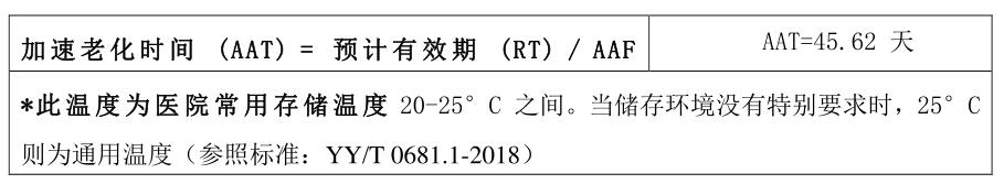 加速老化因子和时间