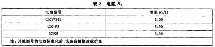 使未放过电的电池连续放电