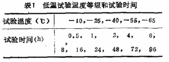 低温试验温度等级和试验时间