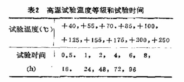 高温试验温度等级和试验时间