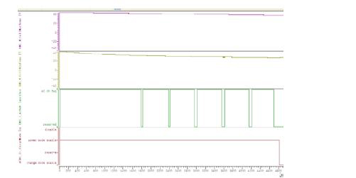 充电过程电芯温度 充电过程电芯温度